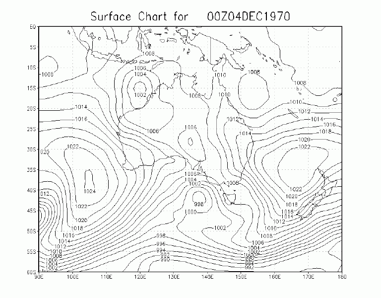 Weather maps