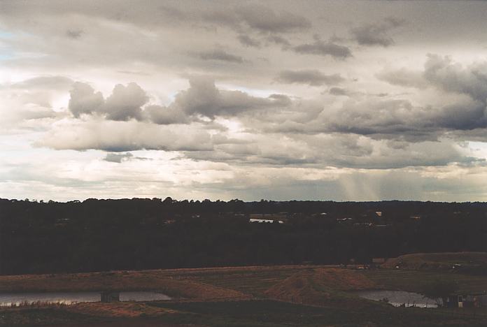 raincascade precipitation_cascade : Schofields, NSW   12 September 2001