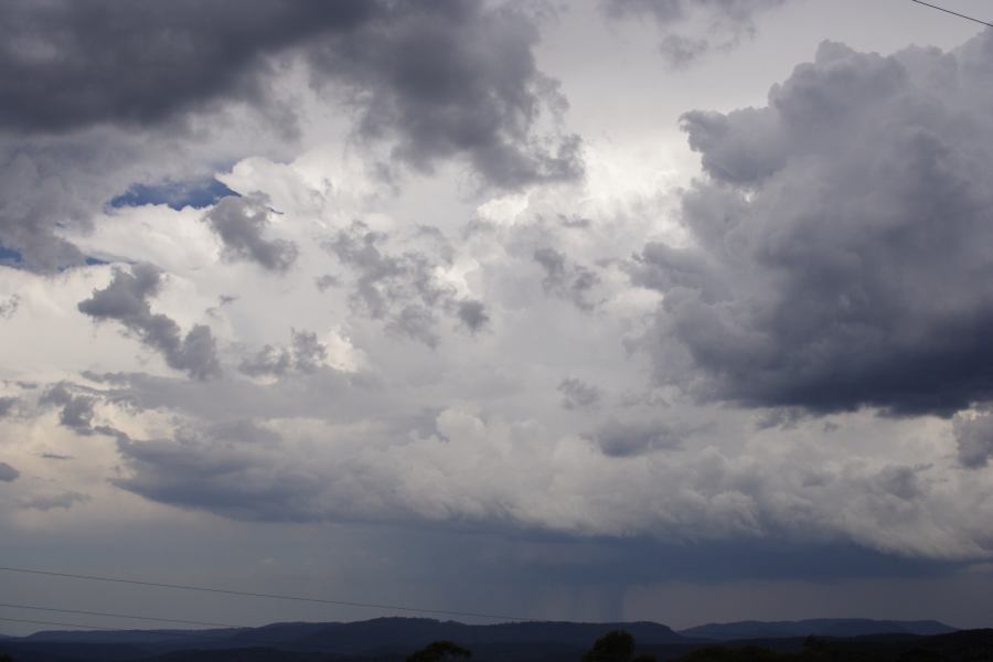 raincascade precipitation_cascade : Bell, NSW   24 February 2007