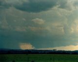 thunderstorm_wall_cloud