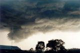 thunderstorm_wall_cloud