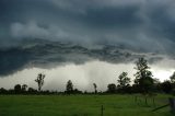 shelf_cloud