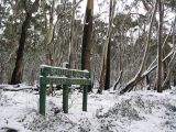 Australian Severe Weather Picture