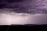 Australian Severe Weather Picture