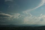 thunderstorm_anvils