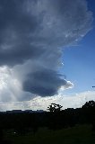 thunderstorm_updrafts