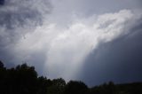 thunderstorm_updrafts