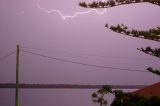 lightning_bolts