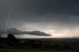 Australian Severe Weather Picture