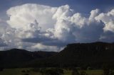 Australian Severe Weather Picture