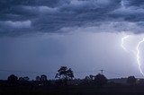 Weather Photo