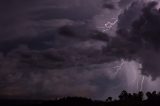 Australian Severe Weather Picture