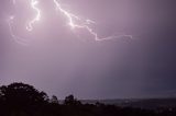 Australian Severe Weather Picture