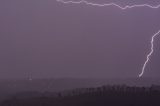 Australian Severe Weather Picture