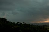 Australian Severe Weather Picture