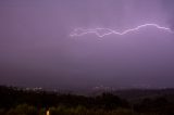 Australian Severe Weather Picture